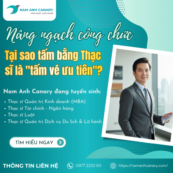 Đầu tư học vị Thạc sĩ: Bước đi chiến lược cho vị trí lãnh đạo tương lai