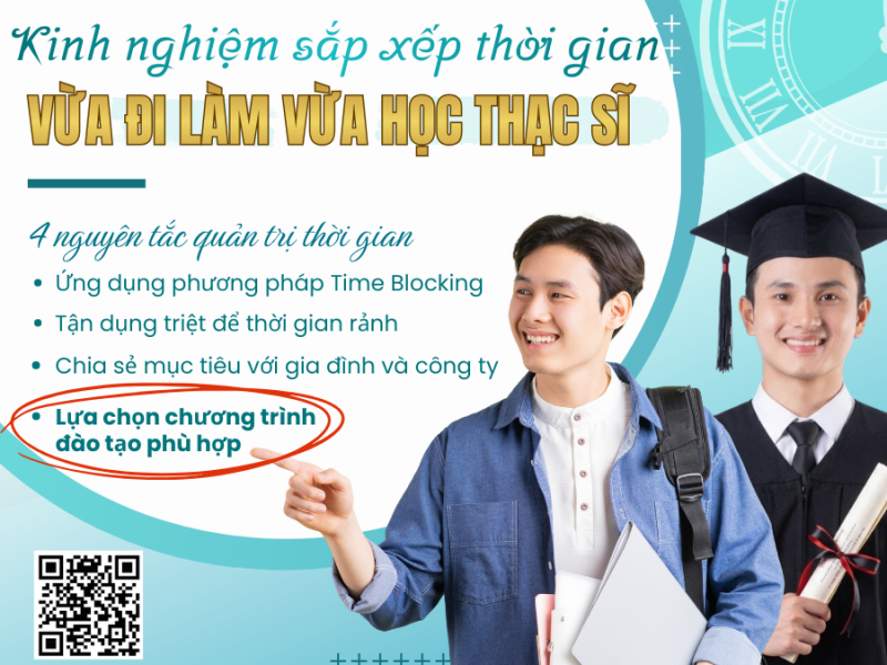 Cách cân bằng thời gian hiệu quả cho nguời vừa học thạc sĩ vừa đi làm